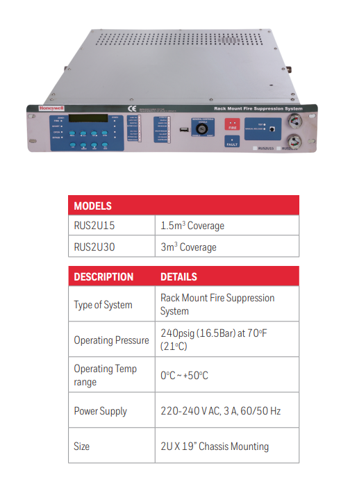Rack Suppression System